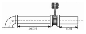 渦街流量計(jì)(圖4)
